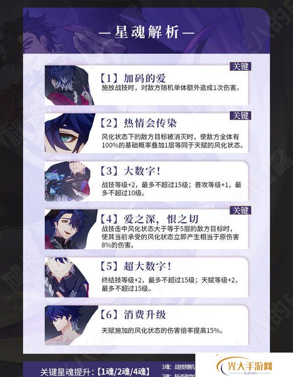 崩坏星穹铁道2.6桑博光锥怎么选 2.6桑博培养攻略[多图]图片5