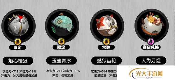 绝区零莱特音擎如何选择 莱特音擎如何培养[多图]图片2
