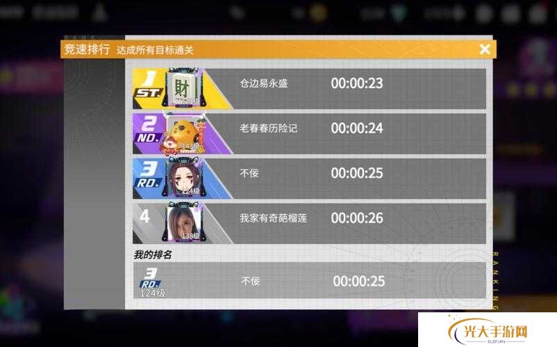 高能手办团奶油陷阱奶油君全3星阵容站位推荐