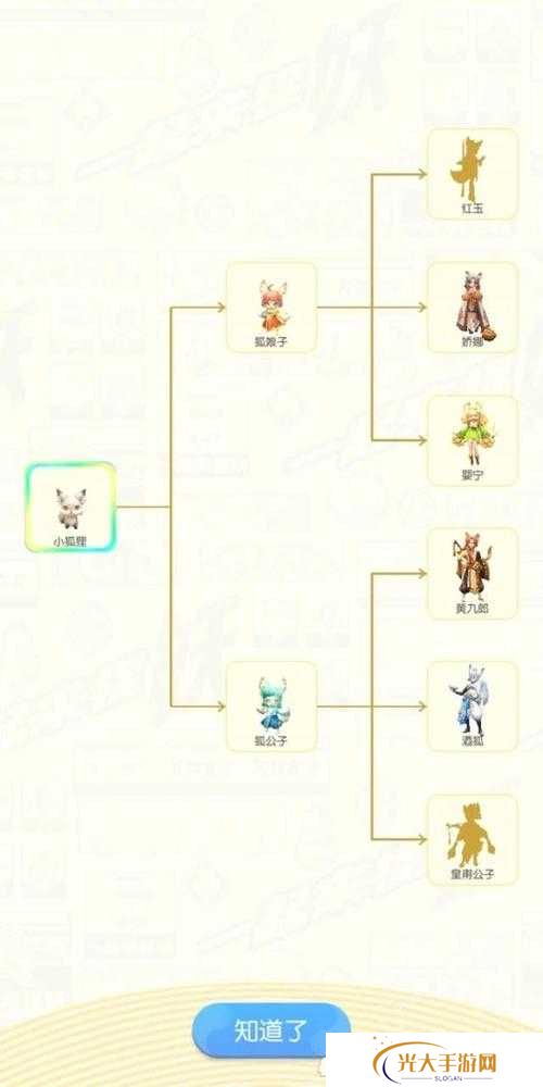 一起来捉妖最初的标语Slogan答案分享及演变史专题