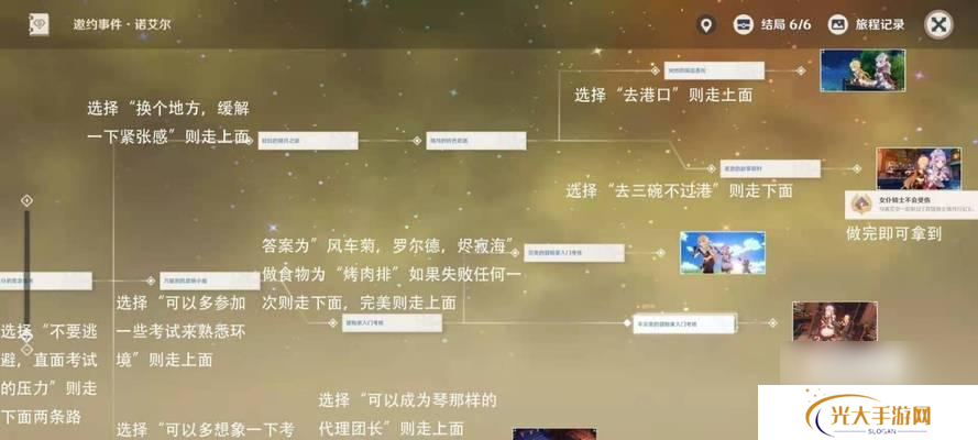 原神邀约任务查看位置在哪里？