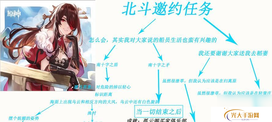 原神邀约任务查看位置在哪里？