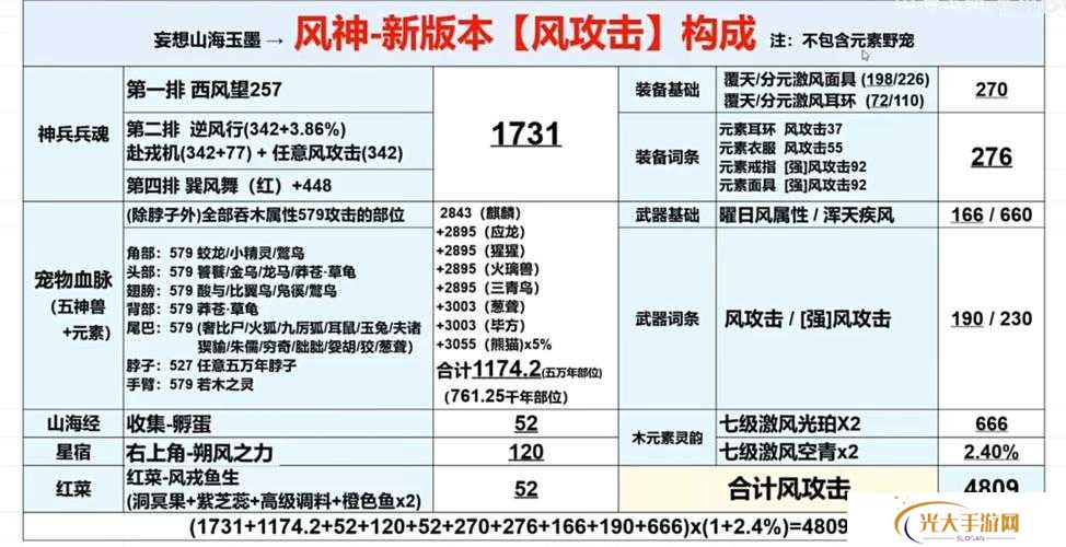 妄想山海韧性作用深度解析