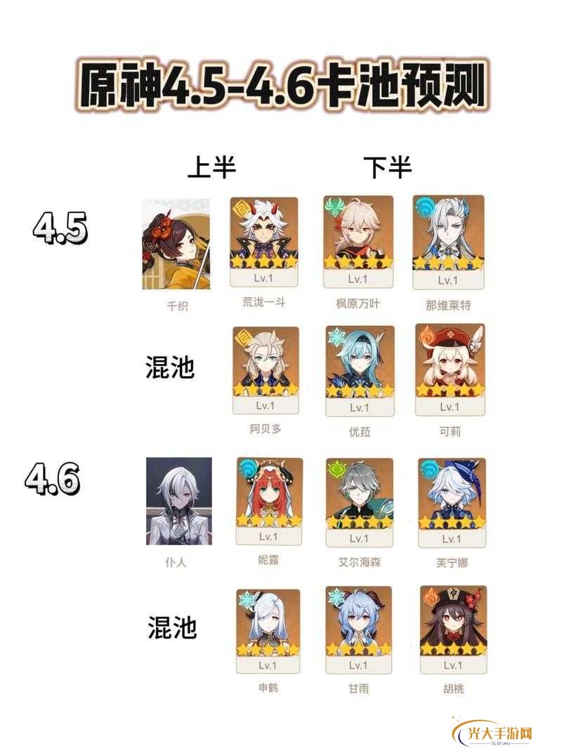 原神1.5版本up池四星角色一览，从新手到精通的全面攻略