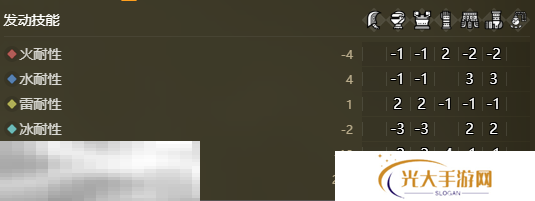 怪物猎人荒野平A流太刀配装推荐介绍 平A流太刀配装指南