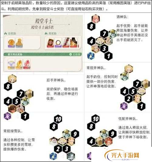 剑与远征34-56关卡究竟如何搭配阵容才能顺利通关？