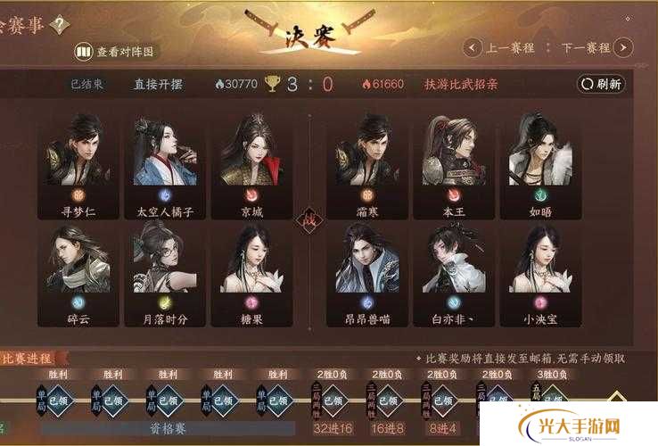 上古王冠传记逸闻中，龙武大师通关阵容究竟该如何搭配？