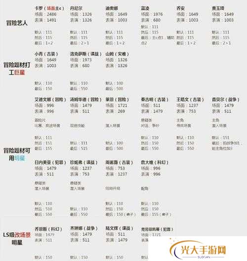 双人成行全关卡如何攻克？底层逻辑与操作映射深度解析揭秘