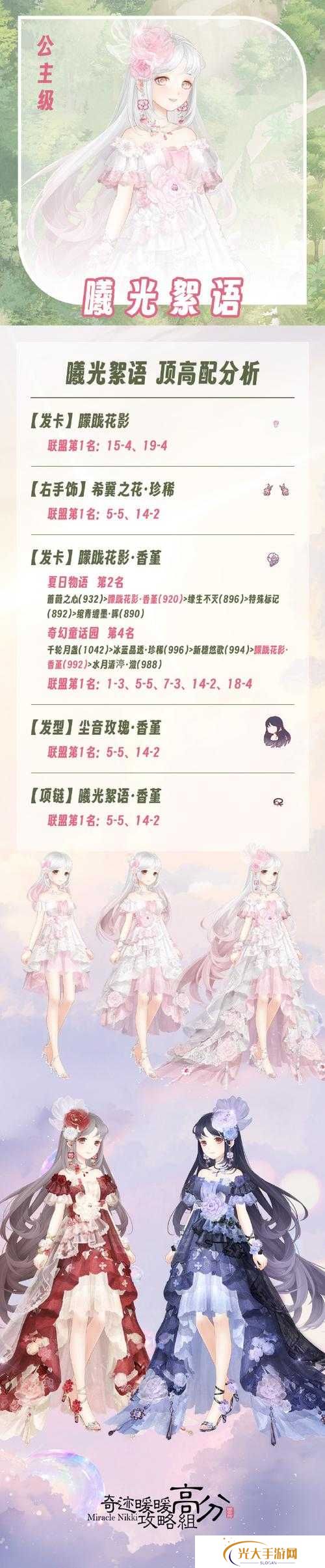 奇迹暖暖迷离之夜如何完美高分搭配？未来玩法又将迎来哪些革命性变化？