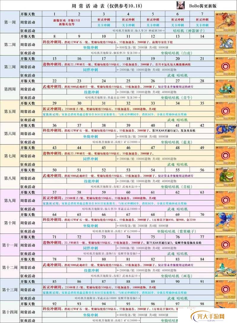 冒险公社探岛测试资格码获取方法分享