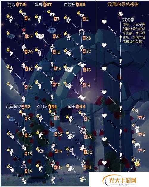 光遇4.8大蜡烛位置分布一览，从新手到精通的全面攻略